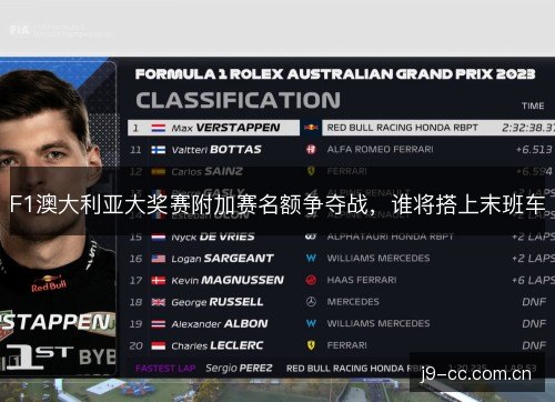 F1澳大利亚大奖赛附加赛名额争夺战,谁将搭上末班车 F1澳大利亚大奖赛附加赛名额争夺战,谁将搭上末班车